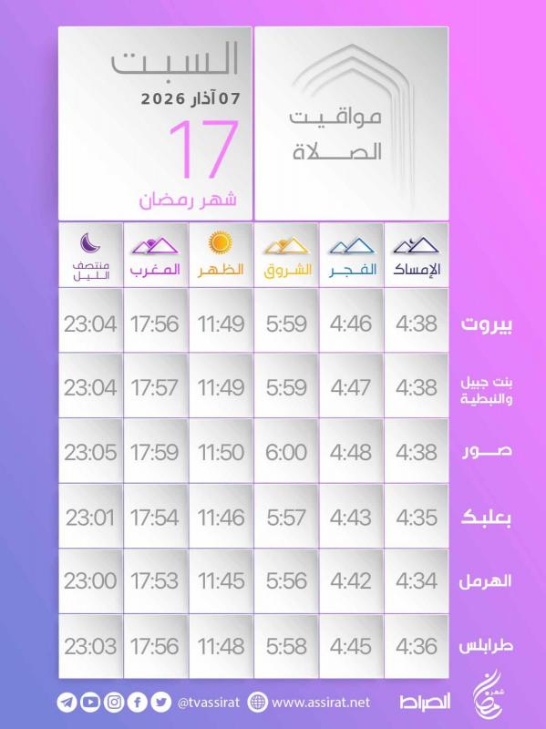 المواقيت لليوم ال 17 من شهر رمضان المبارك | السبت 732026