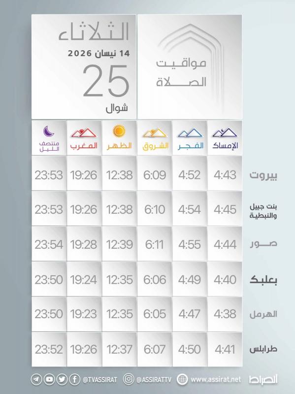 المواقيت ليوم الثلاثاء 14 نيسان 2026 الموافق ل 25 شوال 1447ه