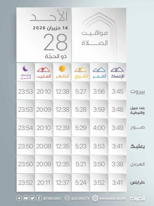 ⭕ المواقيت ليوم الأحد ال 14 من حزيران 2026 الموافق ل 28 ذو الحجة 1447ه