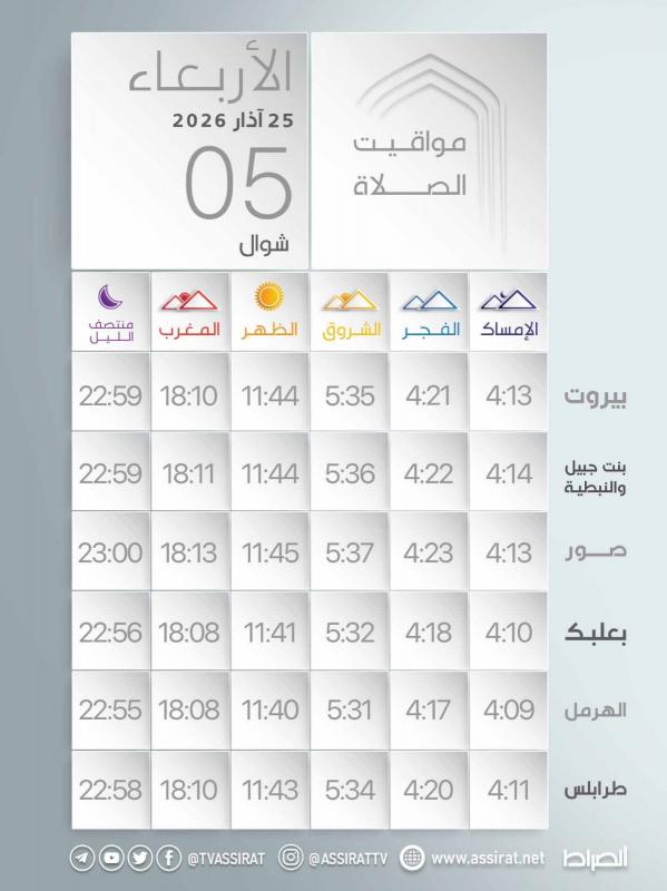 المواقيت لليوم ال 5 من شهر شوال | الأربعاء 2532026.
